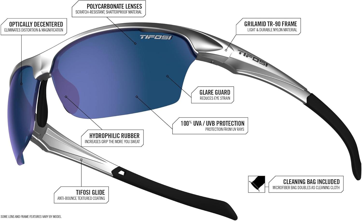 imageIntense Sport Sunglasses Men ampamp Women Ideal For Golf Pickleball Running ampamp Tennis Vented Lenses Prevent FoggingMatte Black W Ac Red Lenses