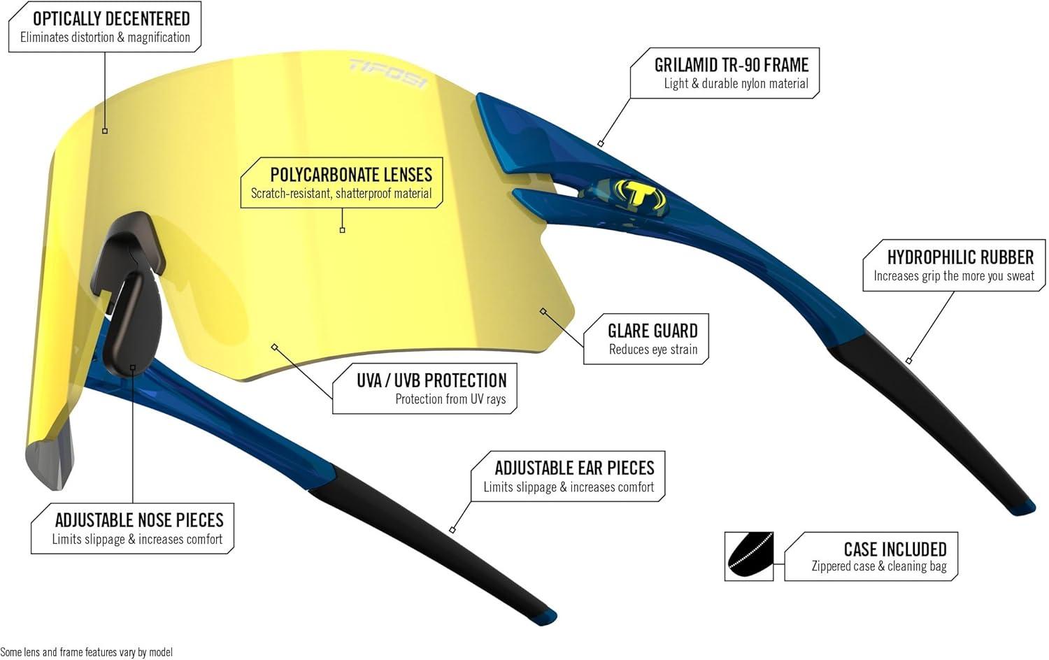 imageRail Sport Sunglasses Ideal For Cycling Gravel MTB ampamp Road Baseball ampamp SoftballBlackout SmokeAc RedClear