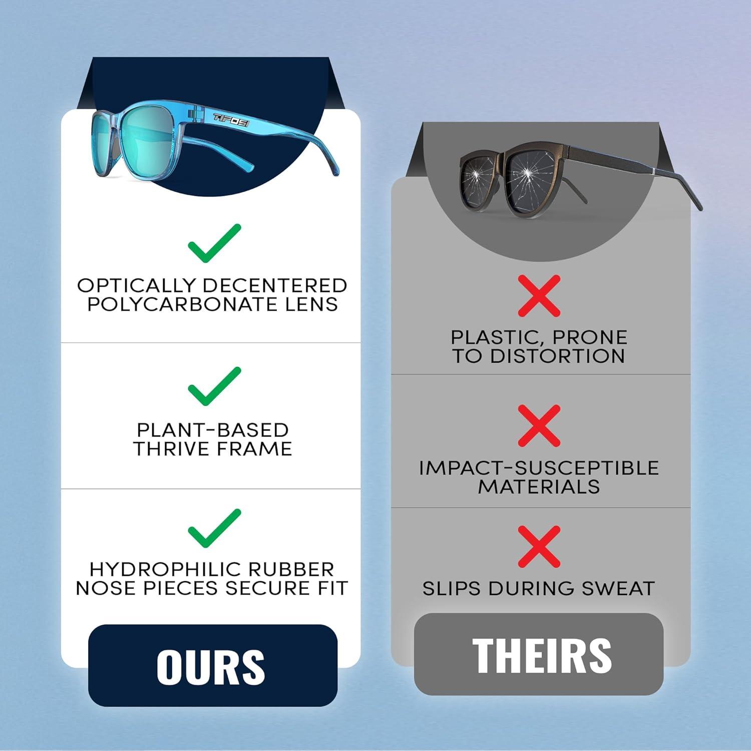 imageSwank Sport Sunglasses Tangle Free Ideal For Cycling Golf Hiking Pickleball Running and Great Lifestyle LookSatin BlackSmoke Lens Bright Blue Mirror