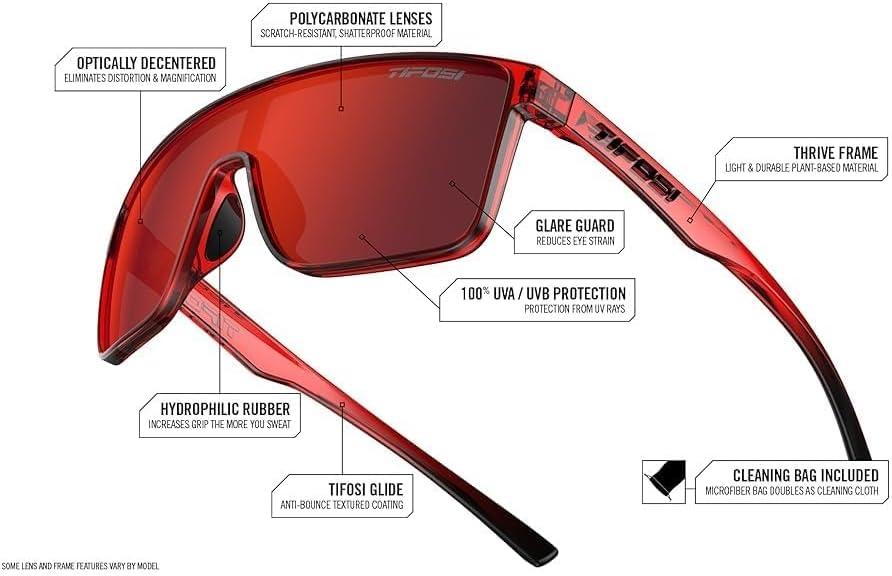 imageTifosi Sanctum Sunglasses Ideal For Cycling Golf Hiking Running Tennis ampamp Pickleball LifestyleCrystal Smoke Green Mirror Polarized