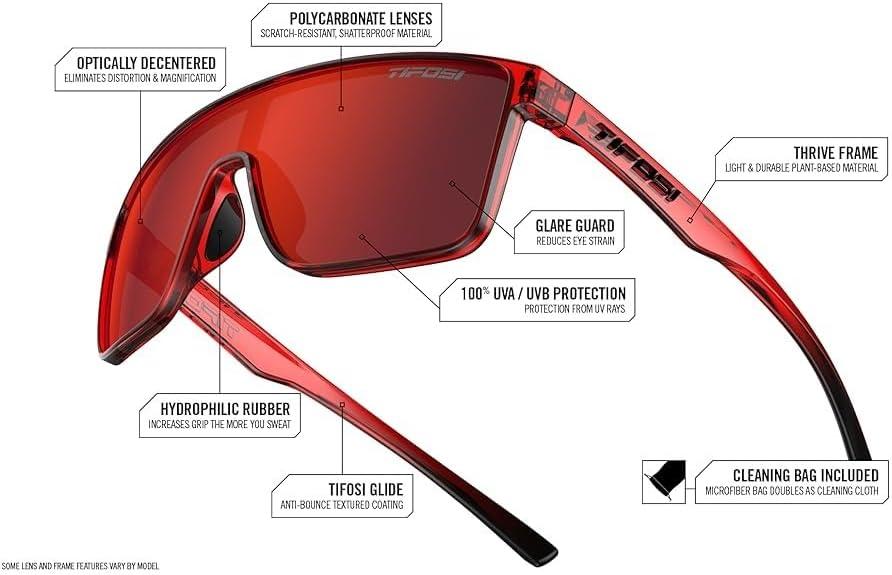 imageTifosi Sanctum Sunglasses Ideal For Cycling Golf Hiking Running Tennis ampamp Pickleball LifestyleMatte Gunmetal Cobalt Blue Mirror