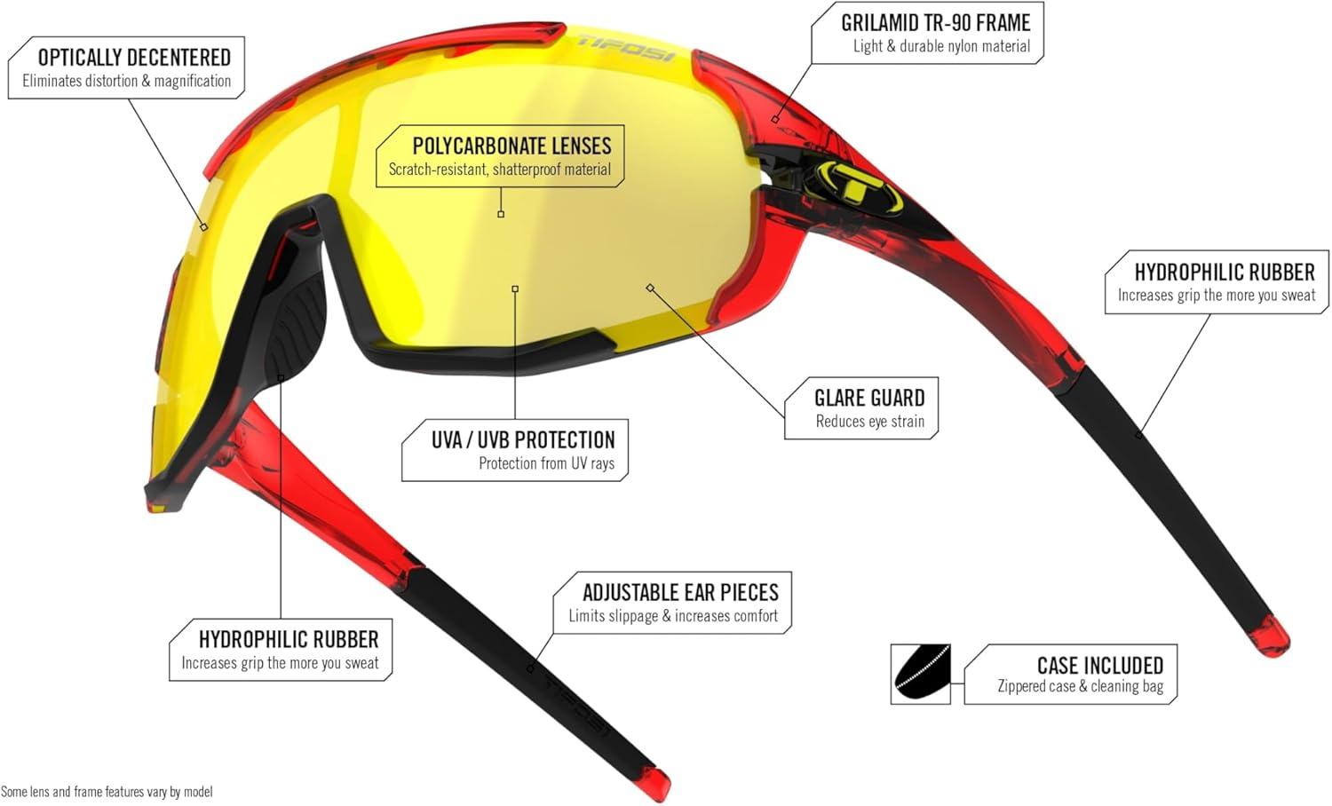 imageTifosi Sledge Cycling Sunglasses Unisex wInterchange ampamp Photochromic Lens OptionsFor Road Gravel MTB ampamp BaseballMatte Black SmokeAc RedClear Lenses