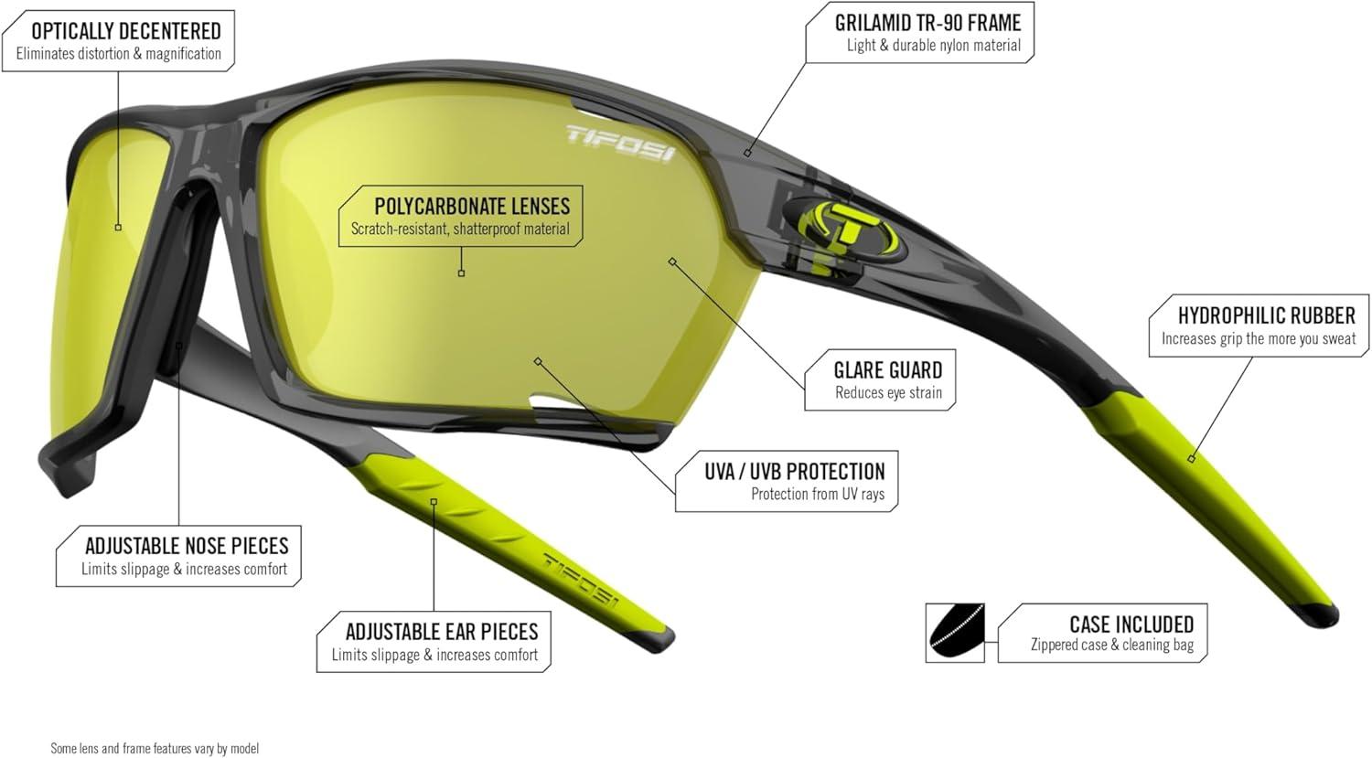 imageKilo Sport Sunglasses For Men ampamp Women Ideal For Cycling Gravel Road Race and Mountain Hiking RunningWhiteBlack SmokeAc RedClear