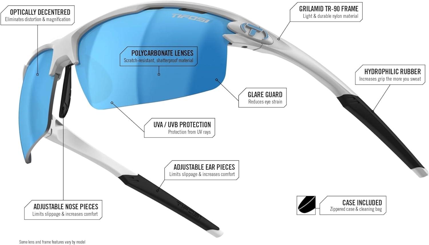 imageRivet Sport Sunglasses Ideal For Cycling Golf Pickleball Running And TennisMatte White Clarion BlueAc RedClear