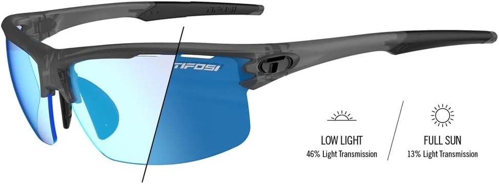 imageRivet Sport Sunglasses Ideal For Cycling Golf Pickleball Running And TennisSatin Vapor Clarion Blue Fototec