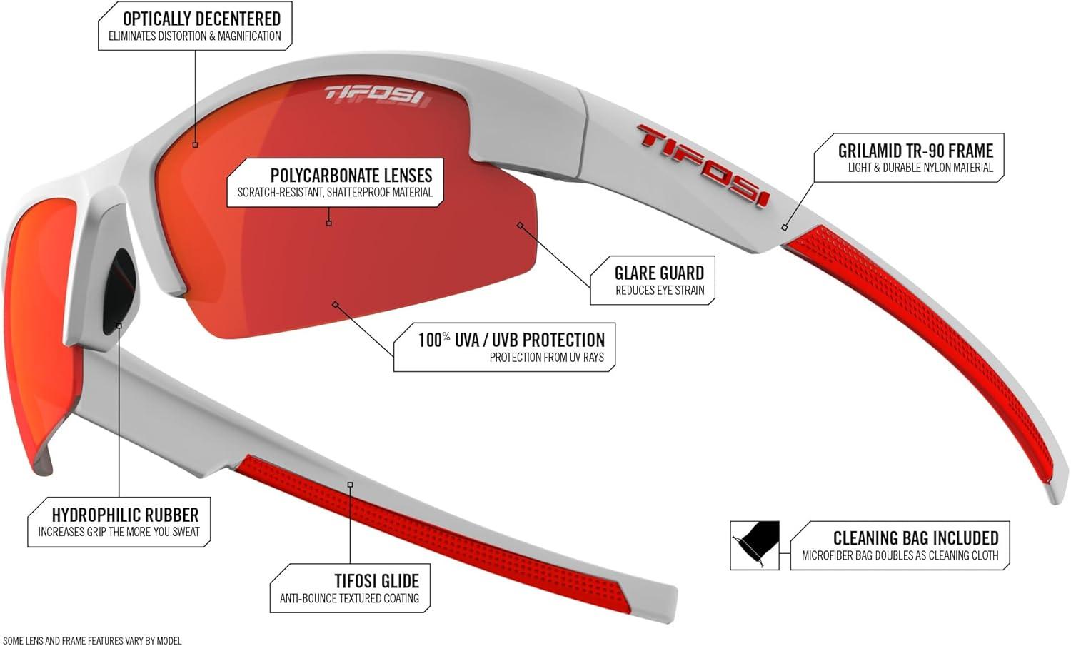 imageShutOut MultiSport Sunglasses Ideal For Baseball Golf and Great Lifestyle LookBlackout Smoke Lens