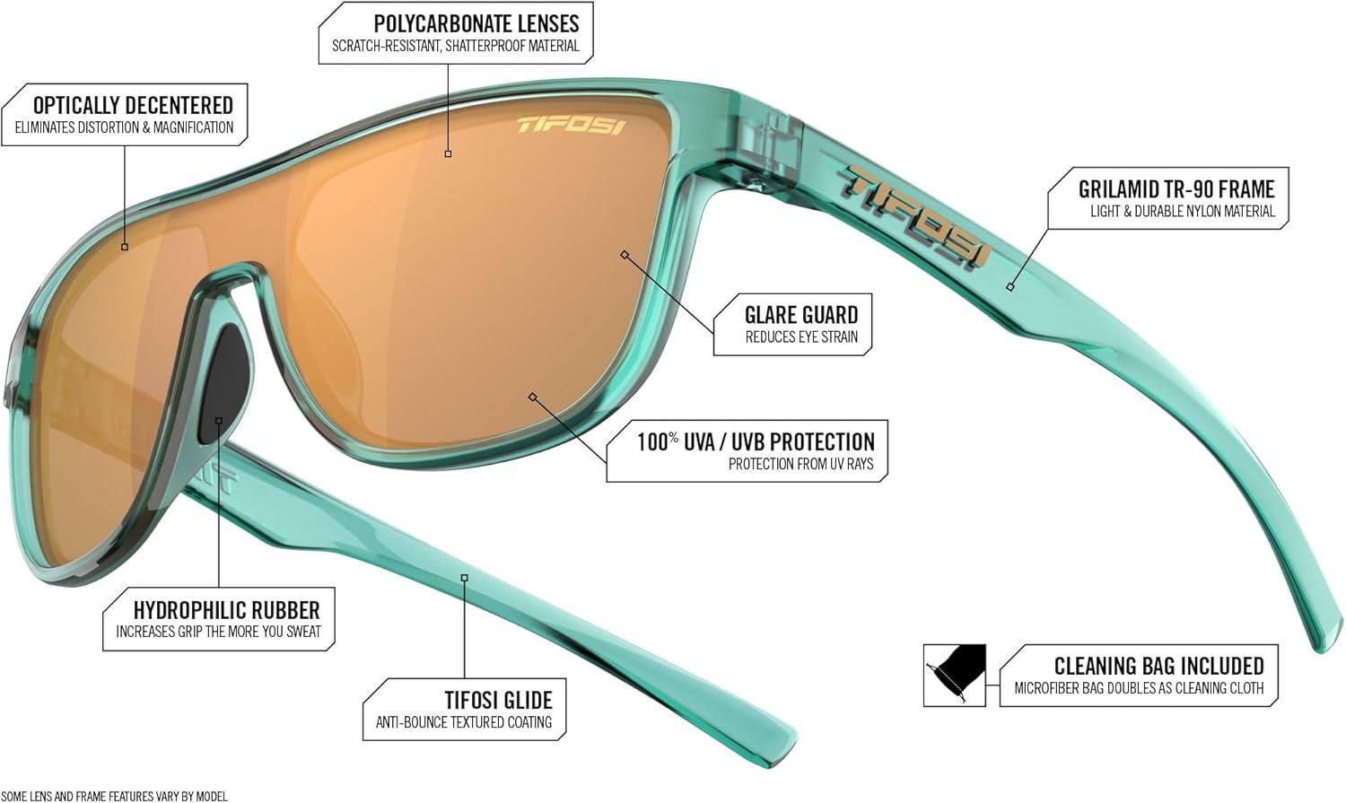 imageSizzle Tangle Free Sport Sunglasses Ideal For Running Cycling Golf Pickleball Tennis and Trendy Lifestyle LookBlackout Smoke Lens