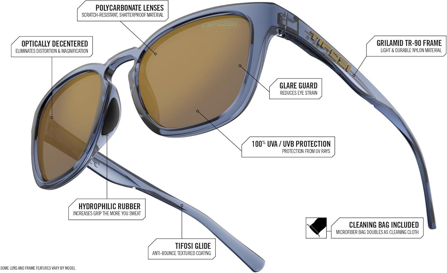 imageSmirk Womens Sunglasses ampamp Mens Glasses Tangle Free Ideal For Running Beach Lifestyle Golf Hiking and PickleballMatte Blue Tortoise Brown Polarized