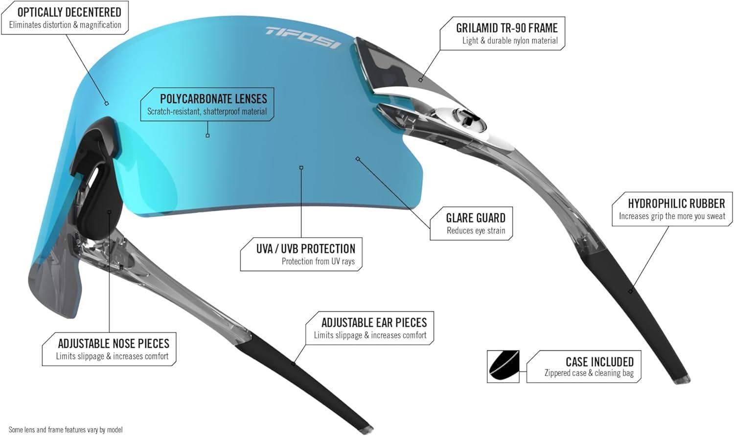 imageTifosi Optics Rail XC Sport Sunglasses Ideal For Cycling Road ampamp Gravel Baseball Softball and RunningBlackout SmokeAc RedClear
