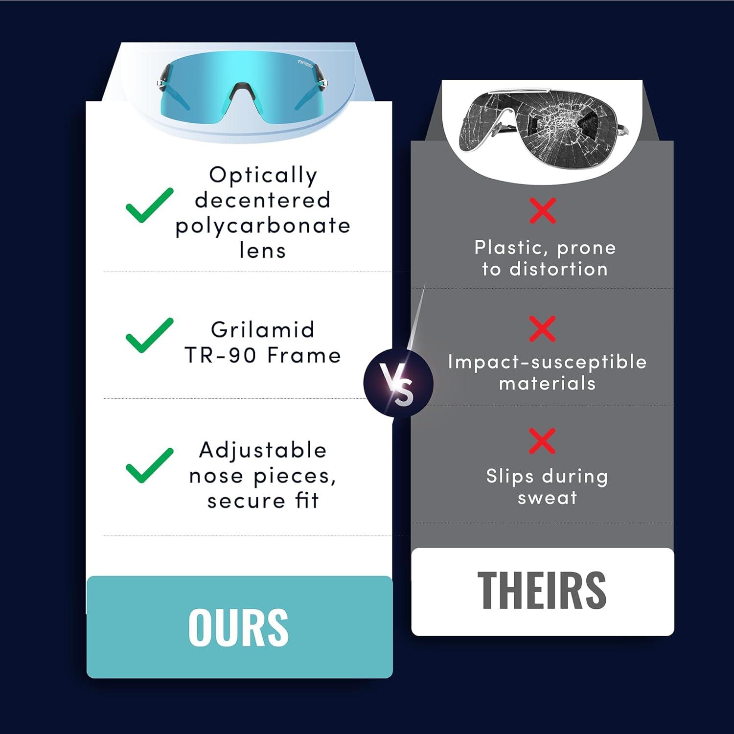 imageTifosi Optics Rail XC Sport Sunglasses Ideal For Cycling Road ampamp Gravel Baseball Softball and RunningCrystal Smoke Clarion BlueAc RedClear