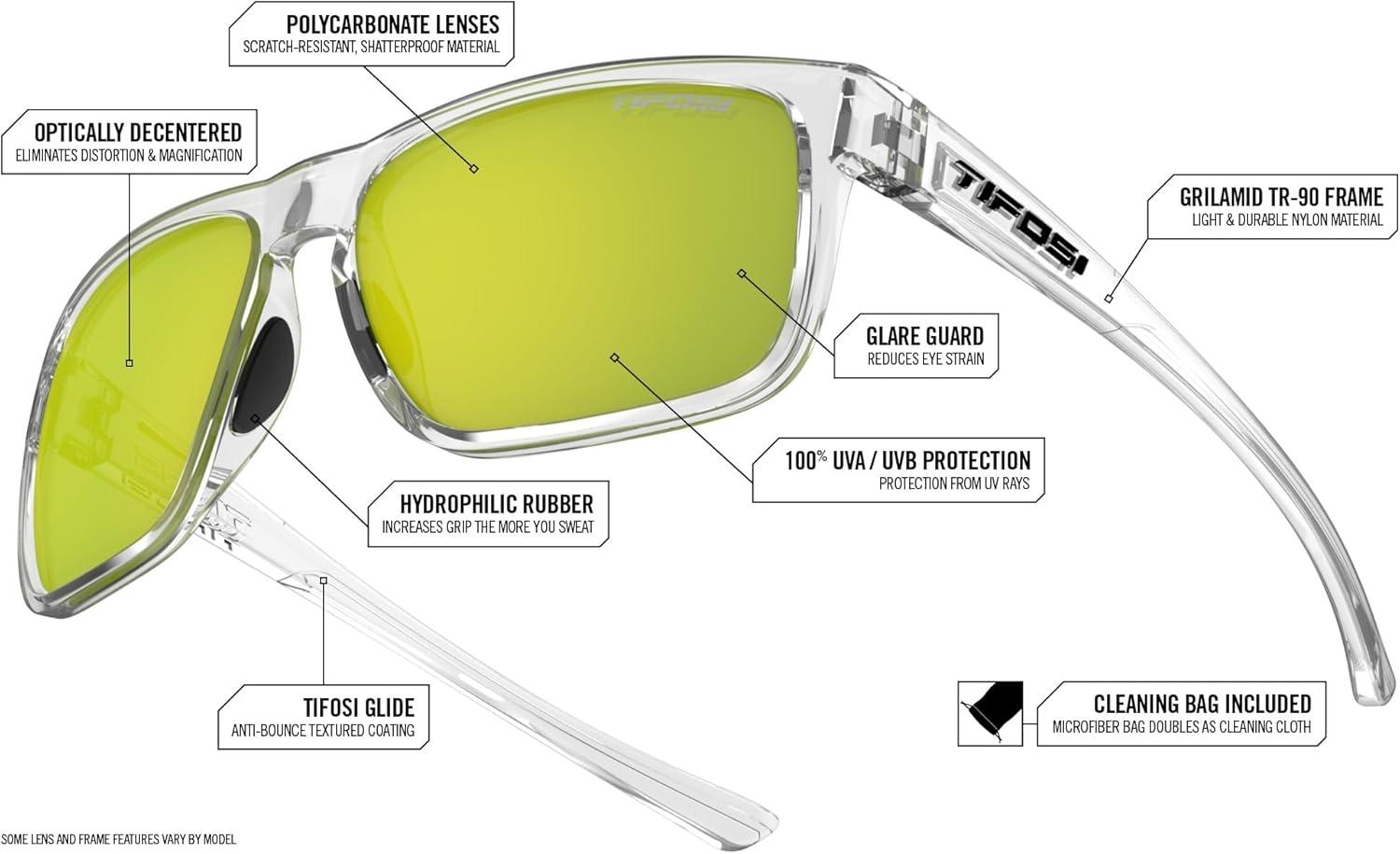 imageTifosi Optics Swick Sunglass BundlesSatin Black CrimsonSmoke Red Mirror