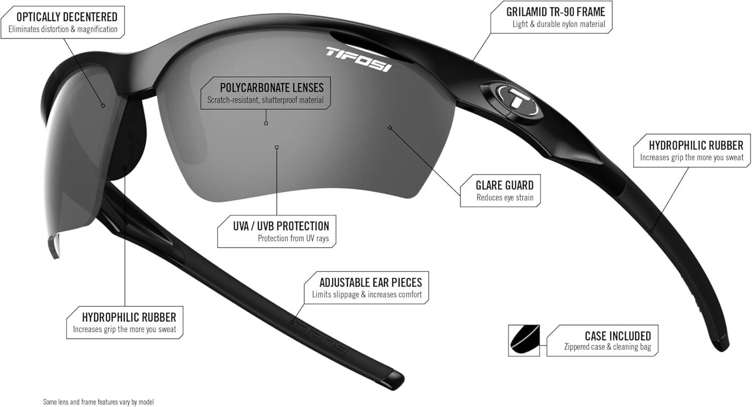 imageTifosi Vero Sport Sunglasses Unisex Ideal For Baseball Cricket Cycling Golf Hiking Running Tennis ampamp PickleballGloss Black Smoke Polarized