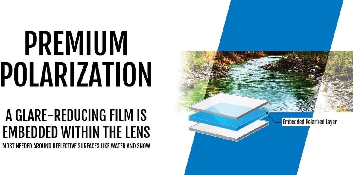 imageTifosi Crit Polarized Sunglasses Matte Smoke with Enliven OffShore Lenses