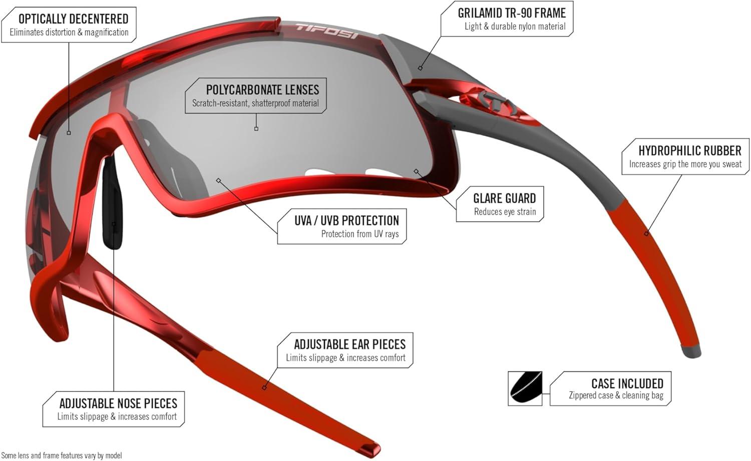 image:imageTifosi Optics DavosRace Neon Frame 3lens Interchange Kit