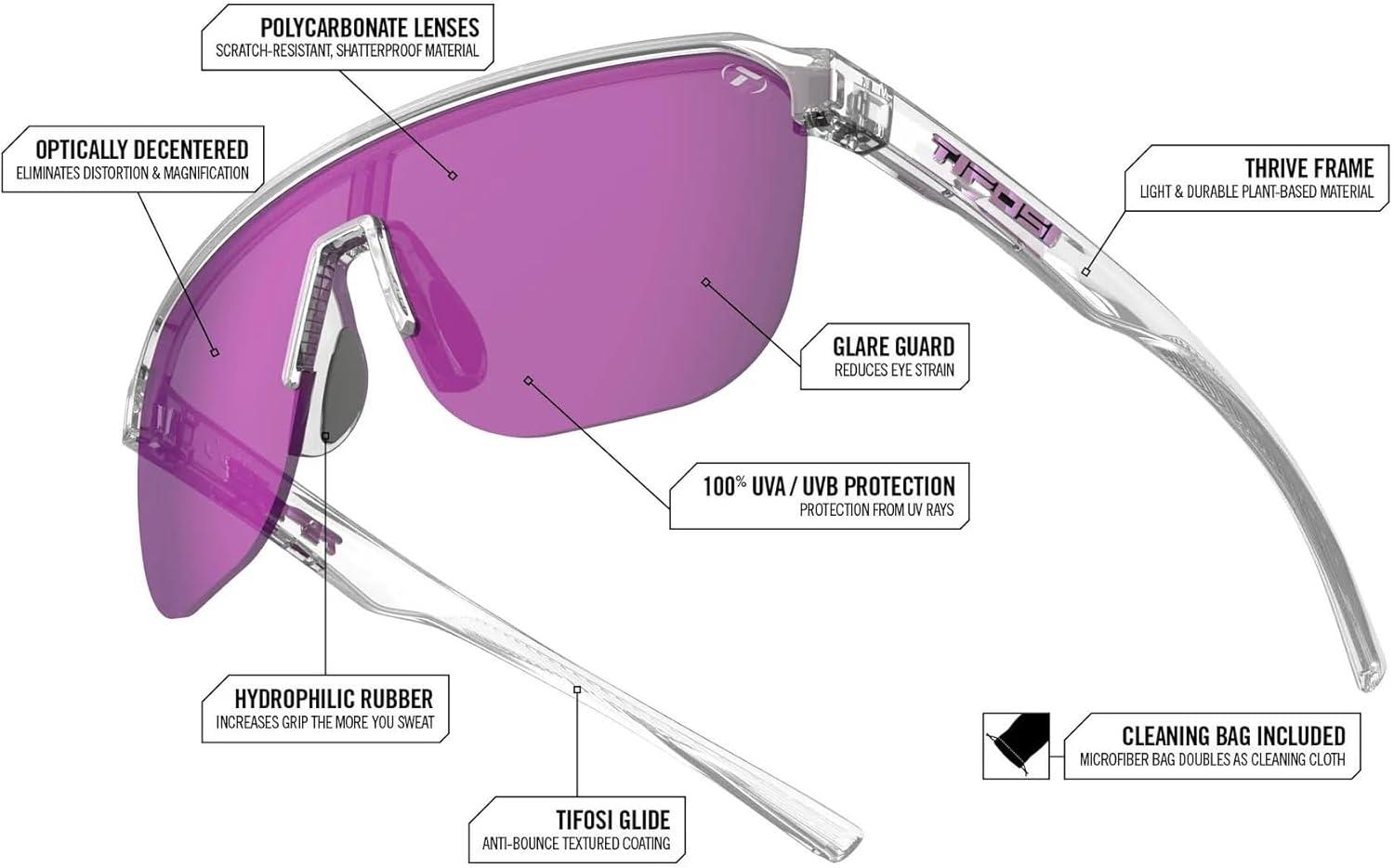 image:imageTifosi Optics Sanctum SL SunglassesBlackout Smoke Polarized