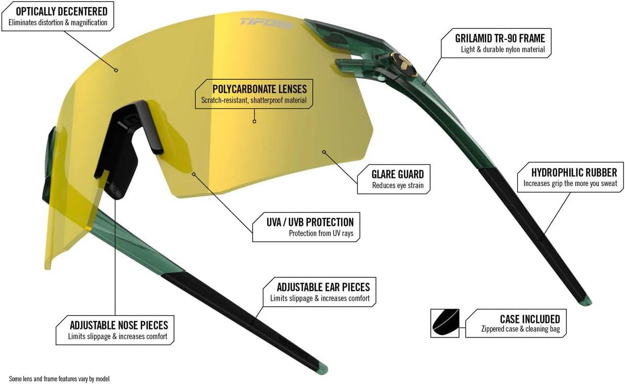 image:imageTifosi Optics Moab XC SunglassesBlackout SmokeAc RedClear