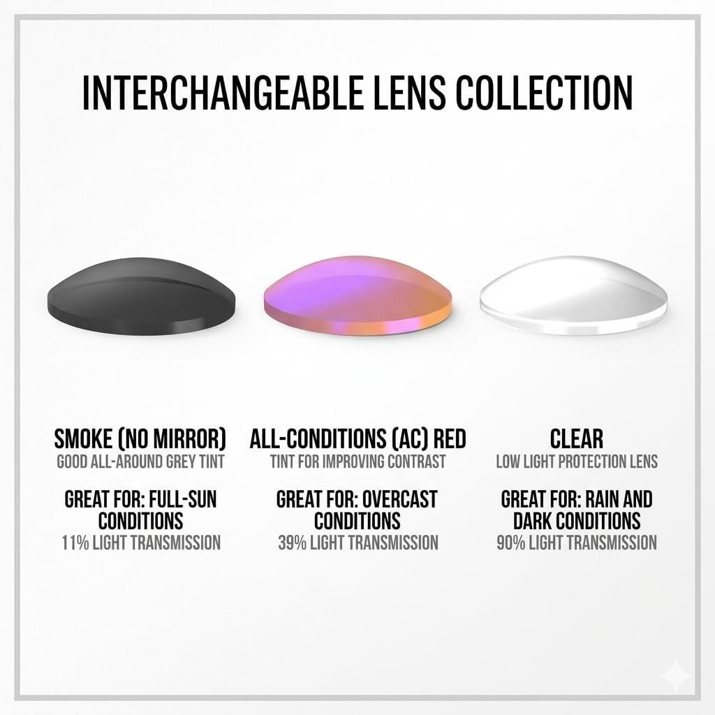 image:imageTifosi Optics Moab XC SunglassesBlackout SmokeAc RedClear