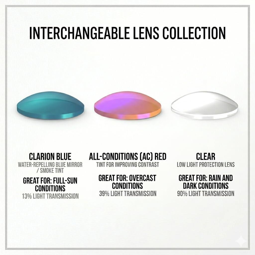 image:imageTifosi Optics Moab XC SunglassesCrystal Smoke Clarion BlueAc RedClear