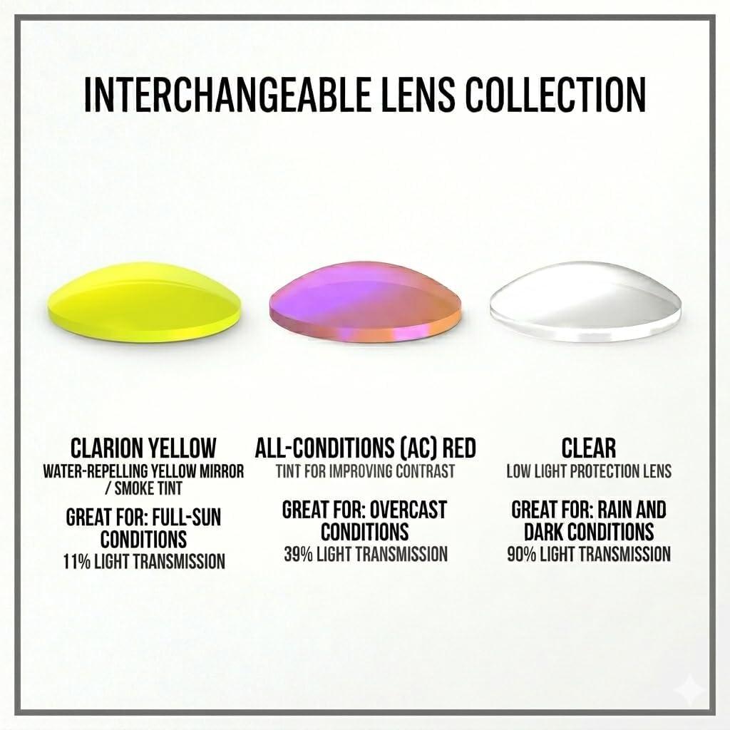 image:imageTifosi Optics Moab XC SunglassesForest Vapor Clarion YellowAc RedClear