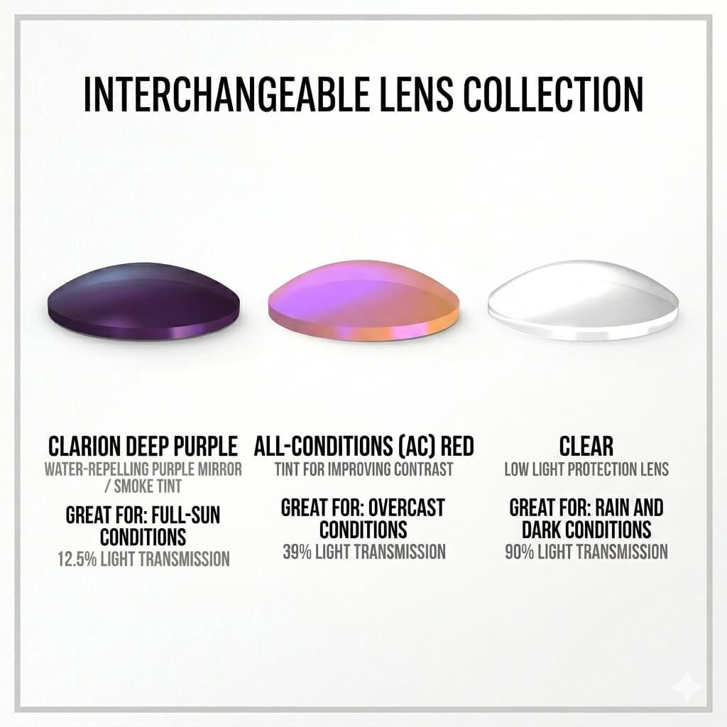 image:imageTifosi Optics Moab XC SunglassesSatin Vapor Clarion Deep PurpleAc RedClear