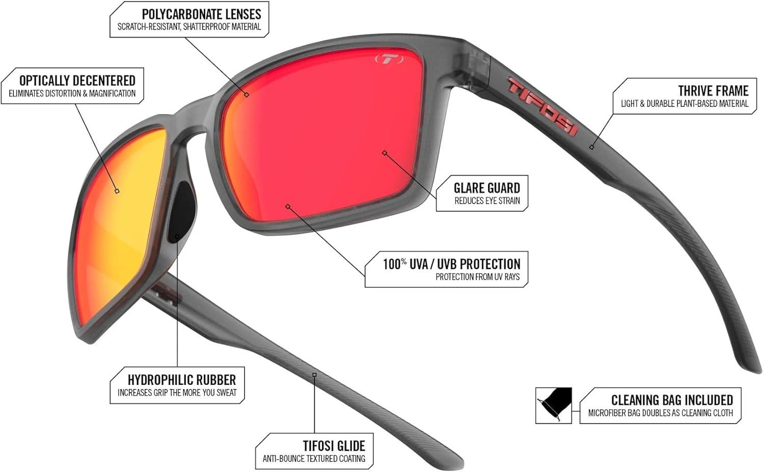 image:imageTifosi Optics Sylo SunglassesJava Fade Enliven Golf